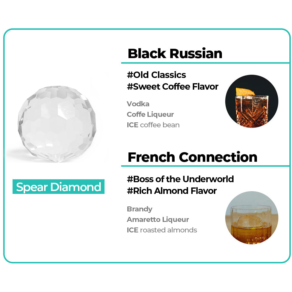 Jewel Ice Sphere Diamond Maker